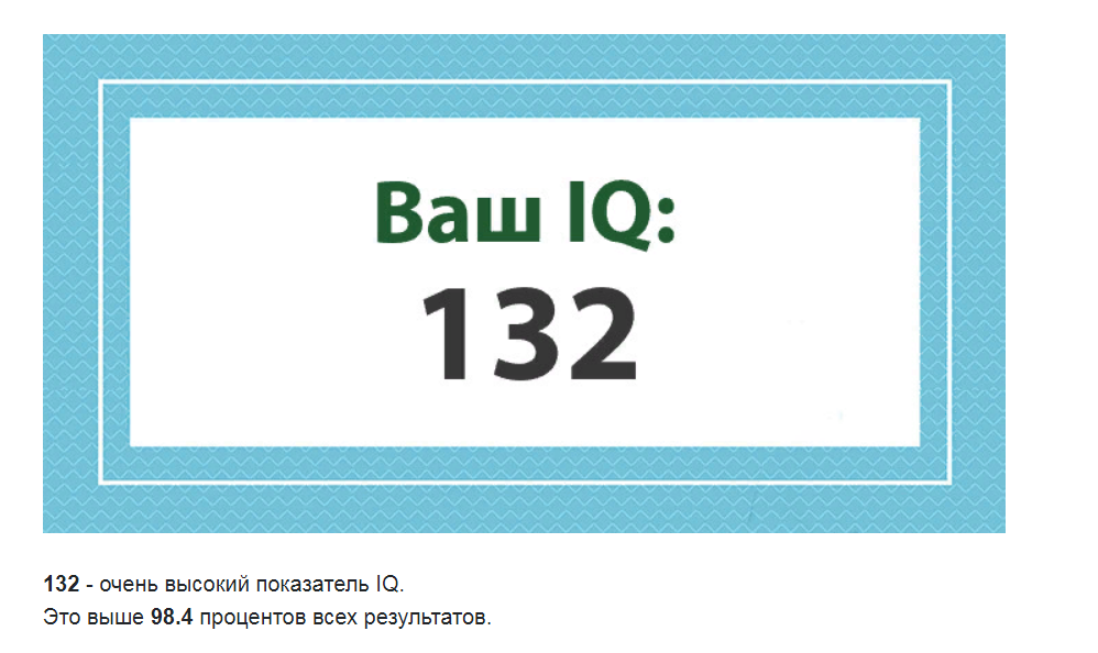Тест на iq 10. Результаты IQ теста. Тест на IQ. IQ 108. Ваш IQ 150.